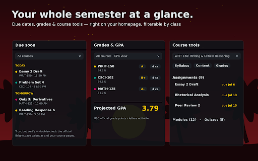 Trojan Space :: Make Brightspace yours: themes & live backdrops, a smarter dashboard, due-soon alerts, GPA tools, and a what-if grade simulator.