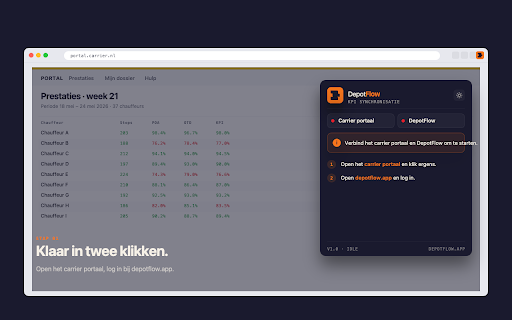 DepotFlow KPI Sync :: Synchroniseer KPI-gegevens automatisch naar DepotFlow