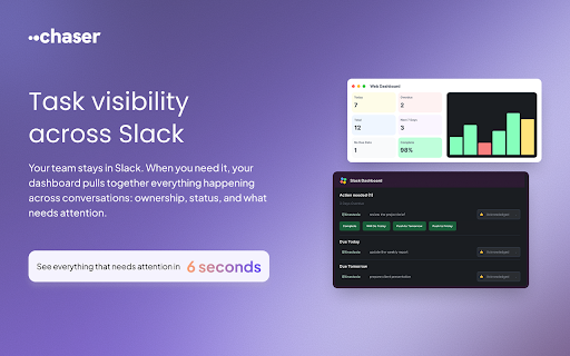 Chaser | Create a Task :: Create Chaser tasks from any web page.