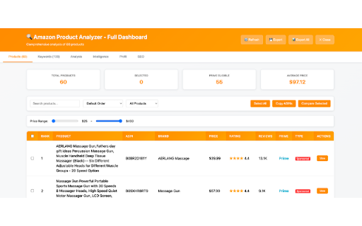 Amazon Product Analyzer :: Analyze Amazon search results with product data, keywords, market analysis, competitor intelligence, and profit.