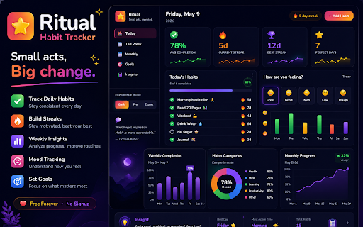 Ritual — Habit Tracker :: Beautiful habit tracker with goals, streaks, mood tracking, and weekly insights. Free forever.