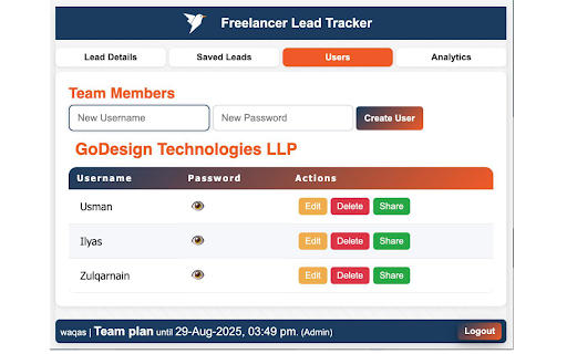 Freelancer Lead Tracker :: Save Freelancer.com clients in one click, track chats, manage leads, create teams, assign profiles, and monitor analytics.