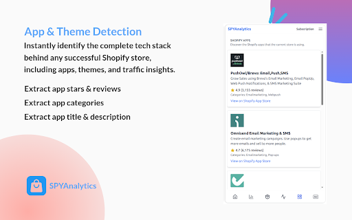 SPYAnalytics - Shopify Competitor & Product Intelligence Tool :: Shopify competitor analysis tool to detect products apps themes live sales and ads from any store.