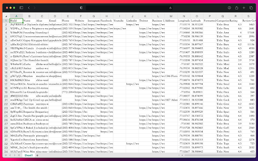 Yelp Scraper - Extract Local Listings, Emails, Leads :: One-click to extract Yelp data, convert to CSV/EXCEL/JSON, with Email, Social Media, Local Listings, Leads and more.