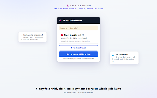 Ghost-Job Detector :: Flags job listings that show ghost-job warning signs on LinkedIn and Indeed, with the reasons. A risk estimate, not a certainty.