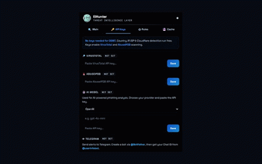 ElHunter :: Real-time URL, domain & IP threat analysis via ZeroScan
