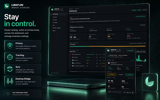 Lunaflow Beta :: Automatic time tracking and focus insights for your browser.