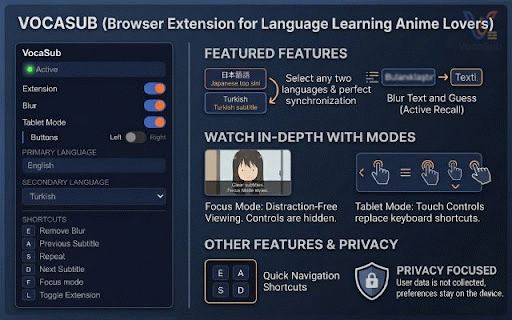 VocaSub :: Adds a second subtitle track on anizium.co for language learning while watching anime.