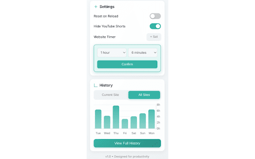 Tablytics — Track, Control, Improve your browsing habits :: Track your time on websites, set usage timers, and view weekly stats to improve focus and productivity.