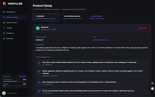 RedPulser :: Track your Reddit comment performance — Karma, upvotes, and replies