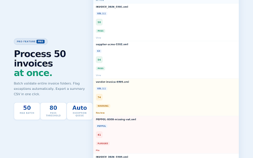 InvoiceLens - E-Invoice Viewer & Validator :: Validate UBL 2.1 and CII XML e-invoices locally. PEPPOL validator. 15+ rules. CSV export. No upload. No server. 50+ countries.