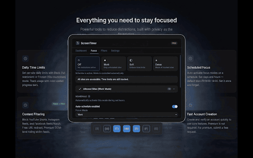 ScreenTimer: Focus & Block Distractions - Screen Timer :: Block distracting sites, filter Reels/Shorts & reclaim focus with Screen Timer. Privacy-first: all data stays local on your device.