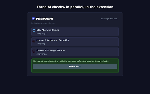 PhishGuard - Anti-Phishing Protection :: AI-powered phishing detection: URL analysis, keylogger detection, and cookie stealer detection.