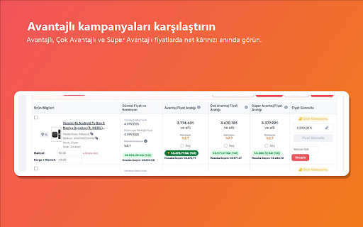 Trendyol Kârlılık Analizi :: Trendyol komisyon sayfalarında ürün bazlı net kâr, marj ve başa baş analizi. urunanalizi.com aboneliği gerekir.