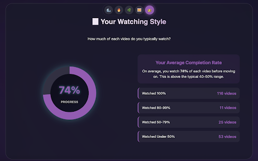YouTube Wrapped :: Generate your personal YouTube Wrapped from your watch history