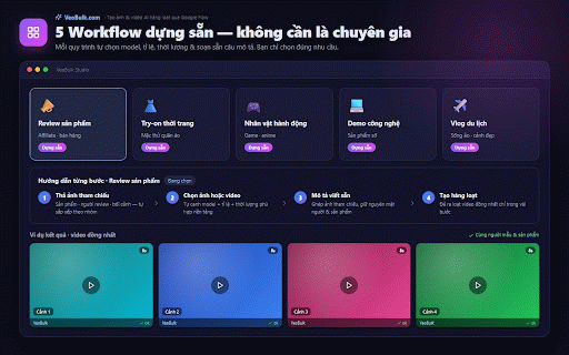 VeoBulk - Tạo ảnh và video AI hàng loạt qua :: Công cụ tạo ảnh và video AI hàng loạt qua Google Flow