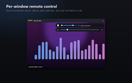 Video Wall :: Pop videos out of their tabs into clean floating windows and tile them side by side - your own multi-stream video wall.