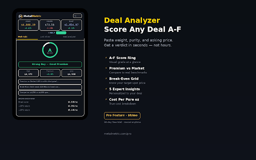 MetalMetric — Precious Metals Toolkit :: Live gold, silver & platinum spot prices with melt calculators, junk silver calculator, and deal analyzer. Built for stackers.