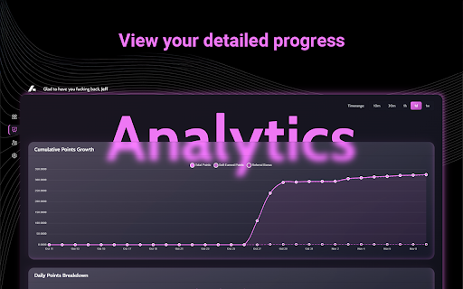 AgentsAI: Browse-2-Earn :: Earn points while browsing the web