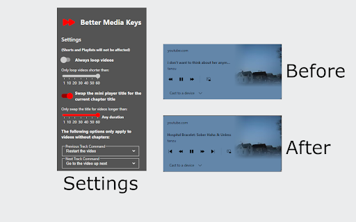 Better Media Keys for YouTube :: Use your media keys to navigate YouTube chapters, videos and Shorts.