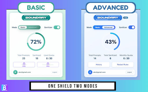 Boundary :: AI Prompt Security - Protect your sensitive data when using ChatGPT and other AI models.