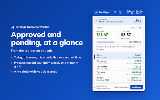 Earnings Tracker for Prolific :: See what you've earned on Prolific today, this week, month, year and all time: approved and still pending.
