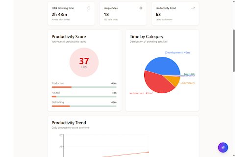 TimeTask - Time Tracker :: Track your time seamlessly across the web with TimeTask.net