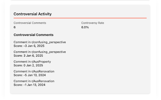 Reddit User Detective :: Discover Reddit users' activity patterns, peak posting hours, controversial comments and more.