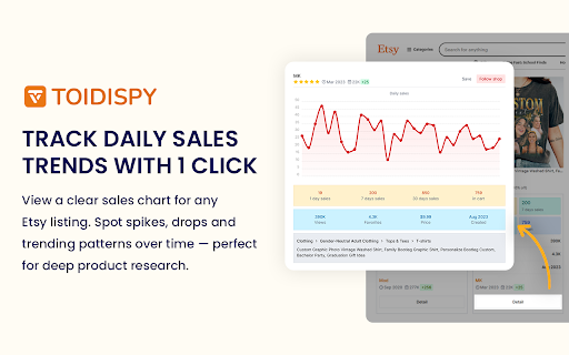 Toidispy - Discover Winning Products on Etsy :: Discover trending and winning products on Etsy. Analyze shops, track sales, and find what really sells