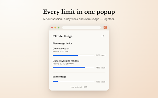 Claude Code Usage :: Track claude code usage at a glance: session and weekly limits, a reset timer, and a live toolbar gauge — zero clicks needed.
