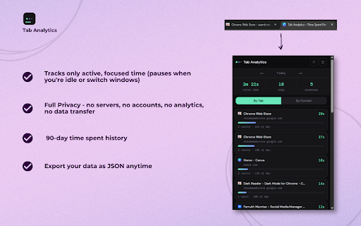 Tab Analytics – Time Spent Per Tab :: Track exactly how much time you spend on each tab and domain. Privacy-first: all data stays on your device, no external servers.