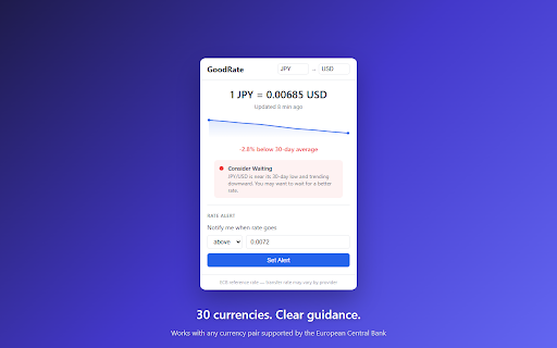 GoodRate :: Track exchange rates and get notified when it's a good time to transfer money.
