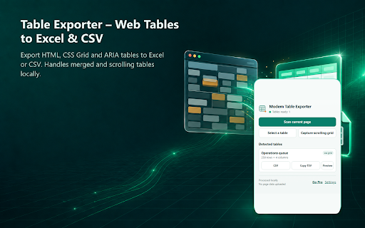 Table Exporter – Web Tables to Excel & CSV :: Export HTML, CSS Grid and ARIA tables to Excel or CSV. Handles merged and scrolling tables locally.
