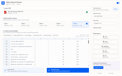 Table Capture & Extractor :: Capture tables from websites and PDFs, clean them up in Table Studio, and export ready-to-use data in your browser.