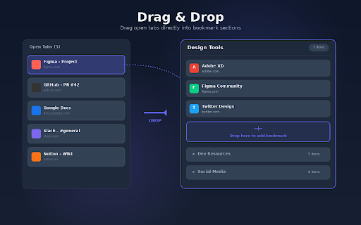 Smart Tab :: All your tabs at a glance! A powerful tab manager that runs locally.