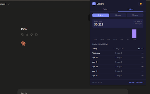 Limitra - Claude Usage Tracker :: Track your Claude AI token usage, costs, and rate limits.