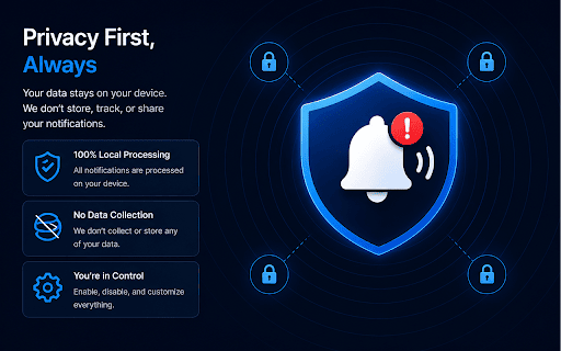 Serious Notification - Speak Alerts Aloud :: Never miss urgent alerts while staying in focus. Speaks browser notifications aloud, filtered by keyword. Hands-free. No sign-up.