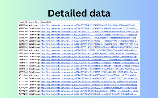 Shein Image Downloader :: Shein Image Downloader lets you download product images from Shein product listings with just one click.