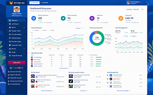 Zoo Page Marketing :: Siêu công cụ quản trị Fanpage, đăng bài đa kênh, viết content A.I, phân tích quảng cáo chuyên sâu !
