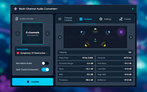 Stereo amplifier & true surround sound converter to 5.1 :: Converts stereo to true surround sound (5.1+). Also enhances Stereo 2.0 with EQ and Normalizer. Works on any site, even protected.
