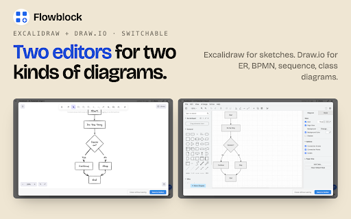 Flowblock: Notion Diagrams & Flowcharts :: Add Excalidraw and draw.io diagrams to Notion pages. Import Notion AI Mermaid flowcharts in one click. Native Notion blocks.