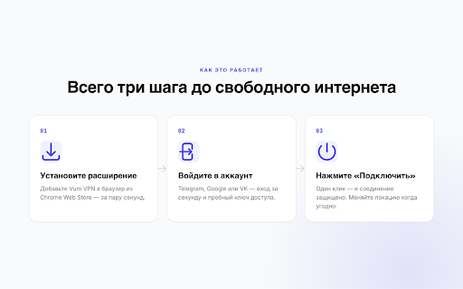 Vum VPN :: VPN-расширение Vum: подключайтесь к серверам в разных странах и управляйте соединением прямо из Chrome.