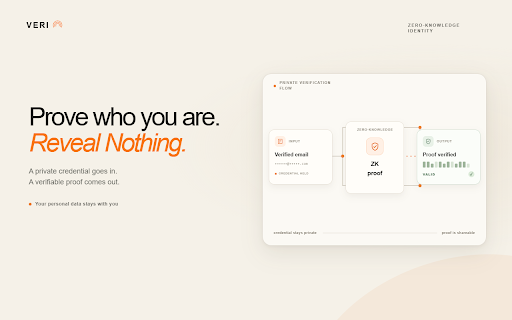 Veri :: Sign in with Veri. Prove your identity without revealing your email.