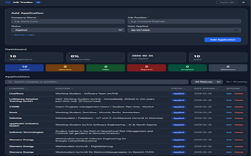 Job Application Tracker :: Add job applications to your tracker with one click