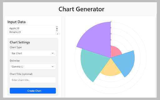 Bar Graph Maker :: Use Bar Graph Maker for create chart in seconds — the ultimate Bar Graph generator for quick data visualization.