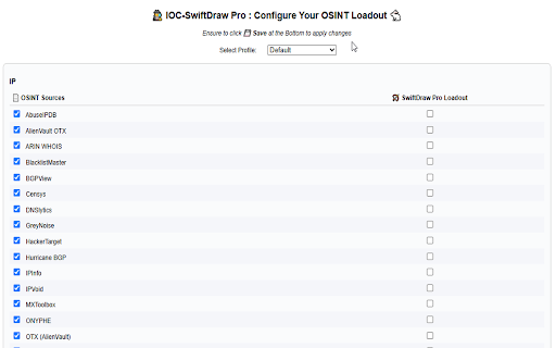 IOC-SwiftDraw Pro :: Fast, privacy-first OSINT Chrome extension: right-click any IOC to pivot instantly with customizable context menus.