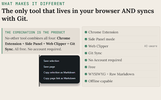 Mark It Down — Markdown Editor & Web Clipper :: Clip pages, AI chats, and RSS articles to Markdown. Edit in New Tab & Side Panel. Export PDF, DOCX, PNG. Local-first.
