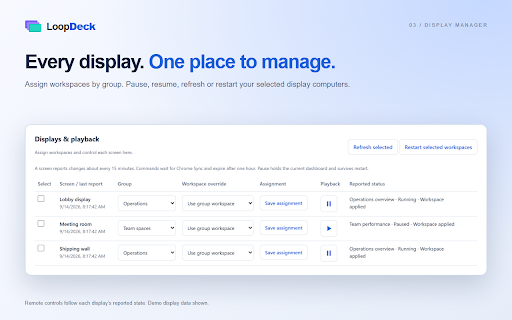 LoopDeck: Dashboard Tab Switcher :: Dashboard tab switcher and tab cycler for rotating URLs, Chrome tabs, Power BI reports, and shared display screens.