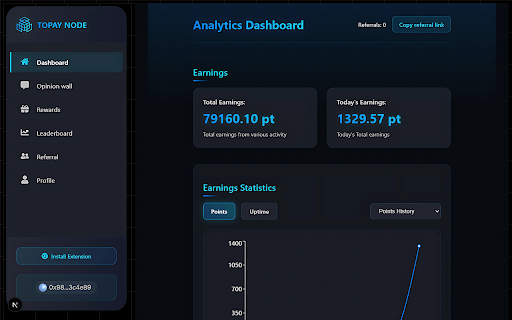 TOPAY Node :: Control your TOPAY node, track device IP, and monitor points and uptime