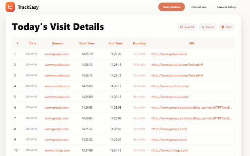 TrackEasy :: One-click website usage analysis with smart time control to optimize browsing habits